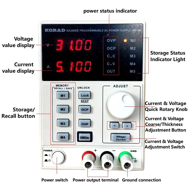 30V 60V 2A 3A 5A 10A Lineaire  - Programmable Dc Power Supply 60V 10A recensie en prijs