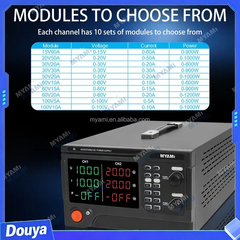 MYAMi 1200W 60V 20A Dual Chann - High Power 60V 20A Bench Power Supply recensie en prijs