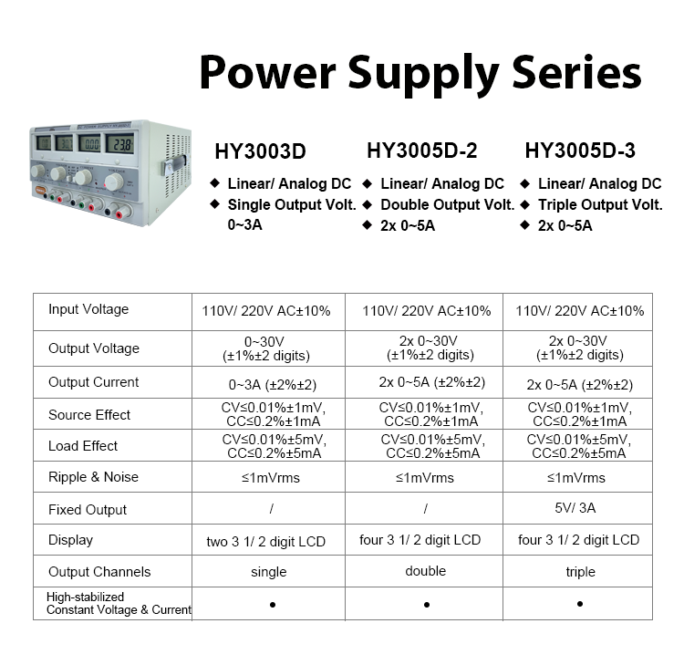 HY3005D-3 Digitale variabele d - Linear Dc Power Supply Triple Output recensie en prijs
