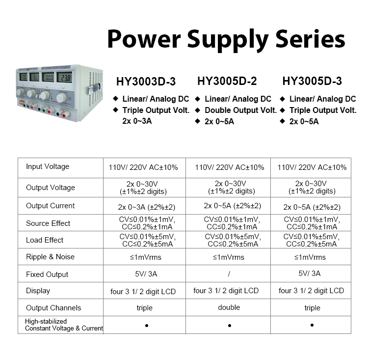 HY3003D-3 Digitale lineaire an - Linear Dc Power Supply Triple Output recensie en prijs